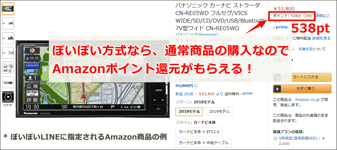 ぽいぽい方式ならAmazonポイント還元がもらえる