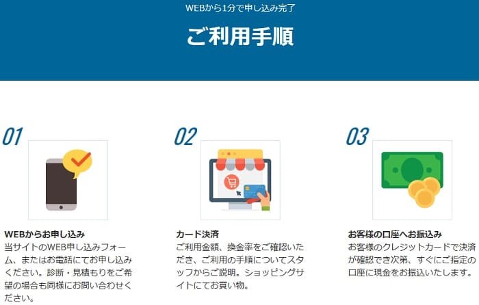 ファミリークレジット 手順
