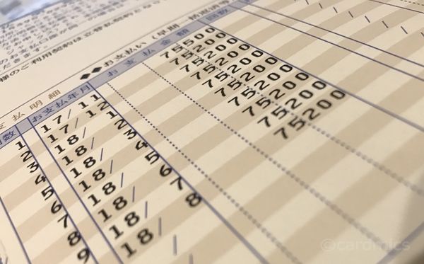 Amazonギフト券の現金化は奥様にバレる！？