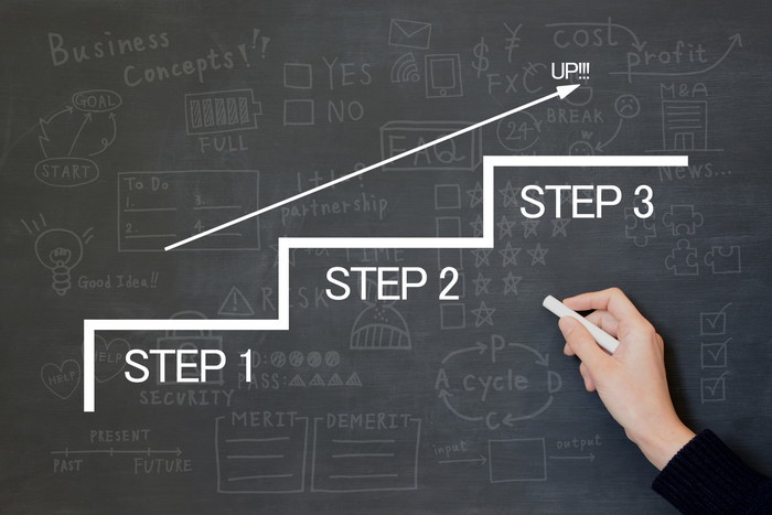 6 steps to building a house