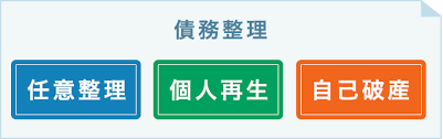 ダウンロード 3